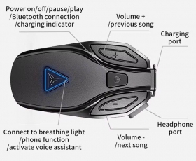 Tai nghe bluetooth MotoWolf BH1 gắn nón bảo hiểm