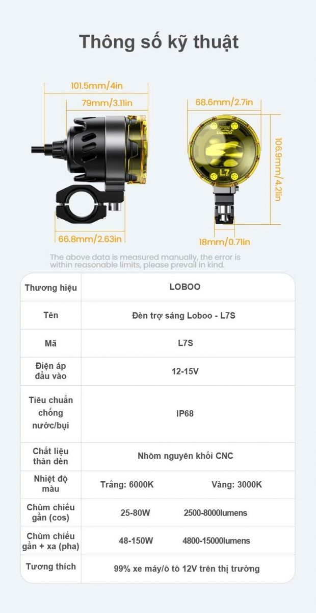 Thông số kỹ thuật nổi bật: kích thước nhỏ gọn, phù hợp nhiều dòng xe
