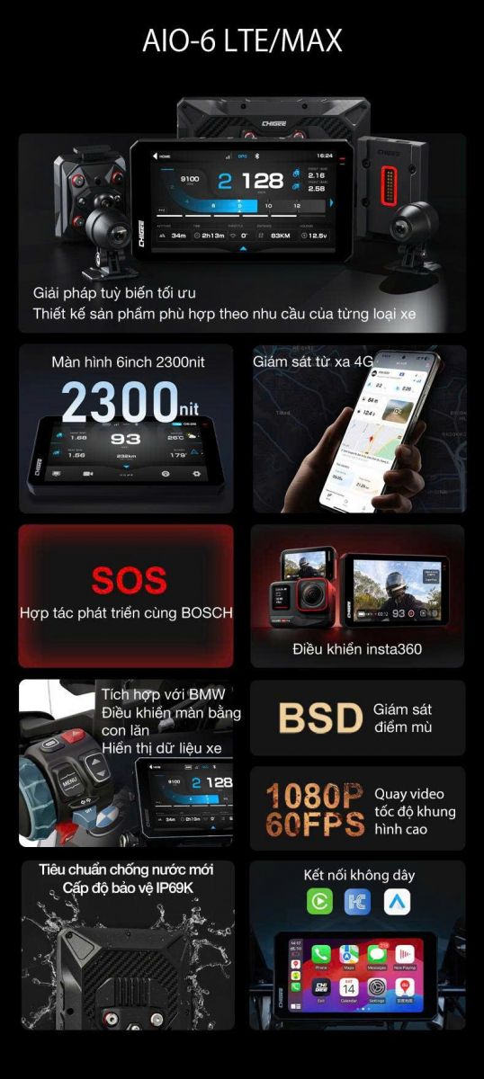 Hình ảnh minh họa thể hiện những tính năng nổi bật nhất của Chigee AIO-6