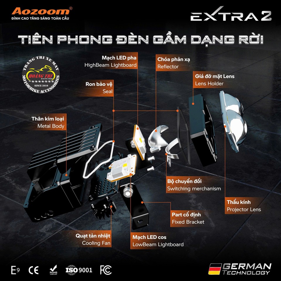 Cấu tạo mặt cắt và từng bộ phận được tích hợp trong đèn trợ sáng Aozoom Extra 2