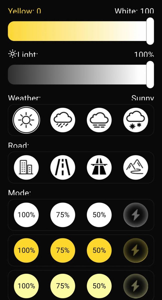 Giao diện biểu tượng trực quan giúp thao tác lựa chọn và điều khiển rất dễ dàng