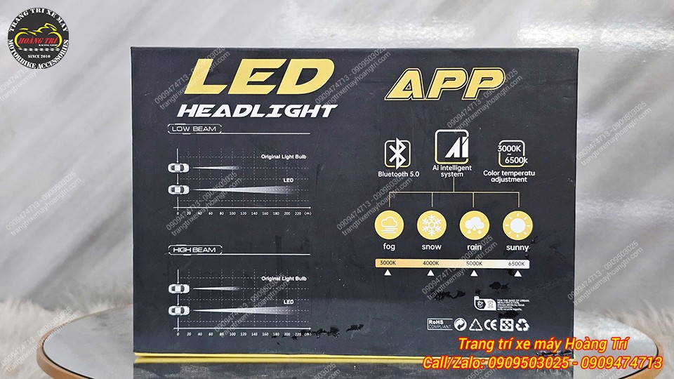 Mặt sau hộp LED R14 H4 hiển thị thực tế giúp bạn cảm nhận trước khi lắp đặt cho xe