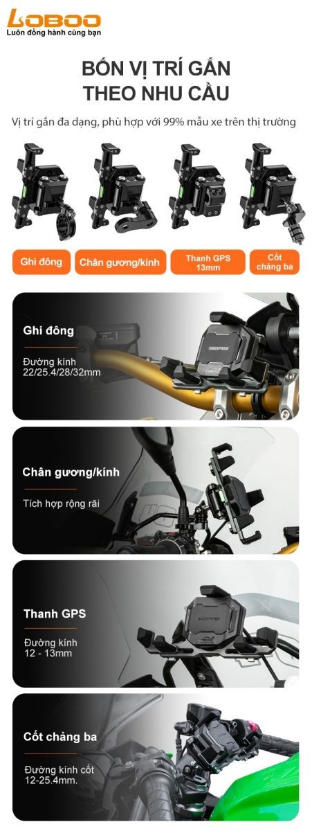 Có thể lắp ở 4 vị trí: chân kính, ghi đông, thanh GPS, cốt chảng ba
