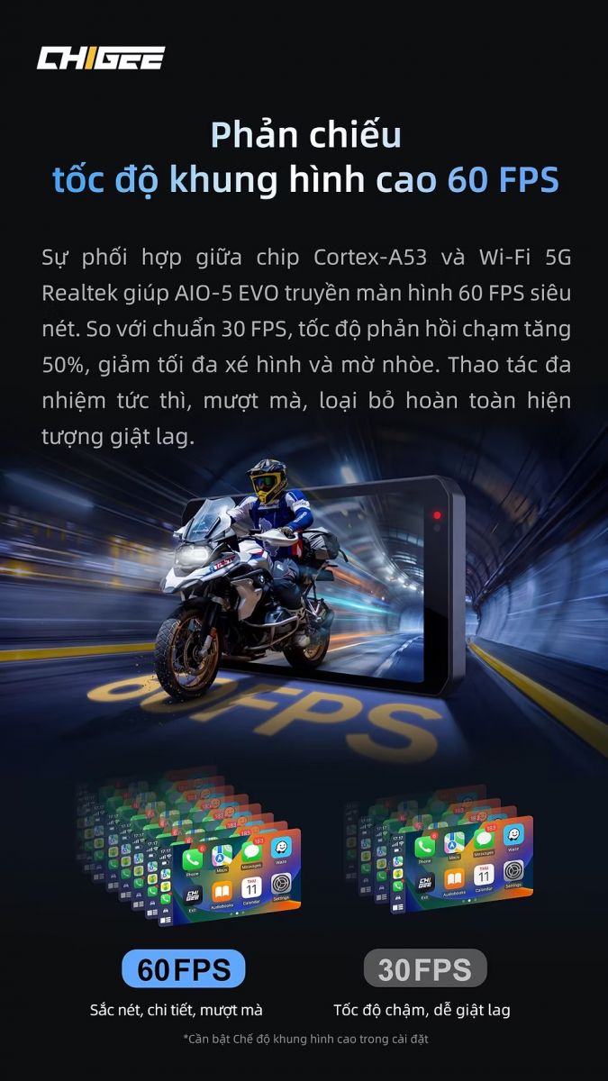 Tốc độ khung hình cao lên đến 60 FPS giúp Chigee AIO-5 EVO hiển thị sắc nét và thao tác mượt mà