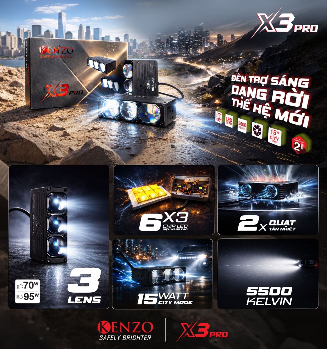 Kenzo X3 Pro nổi bật với ba lens, sáu chip LED cùng hai phiên bản tùy chọn