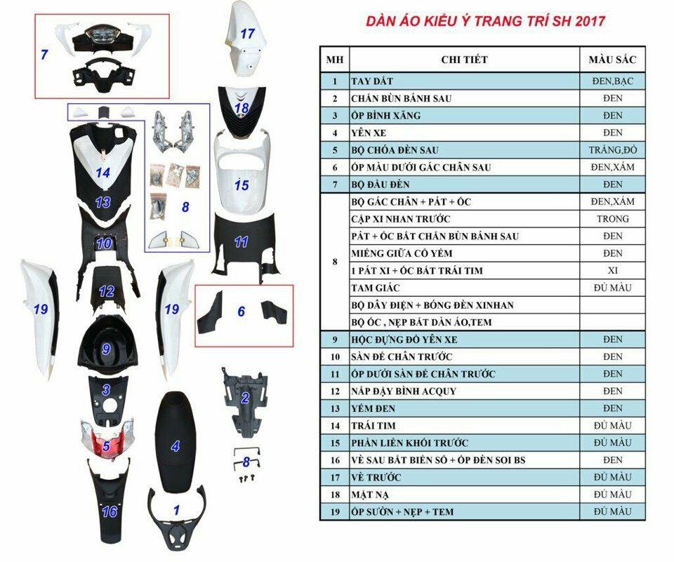 Full range of 19-piece accessories for the Italian SH shirt with SH 2017